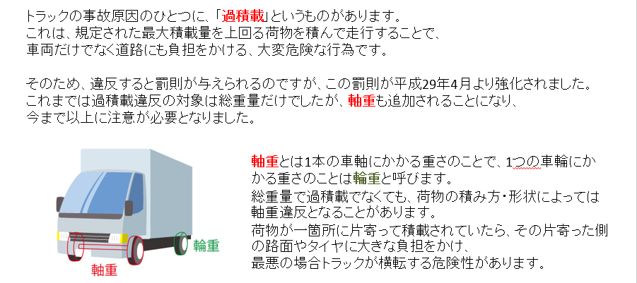株式会社 三ッ輪商会